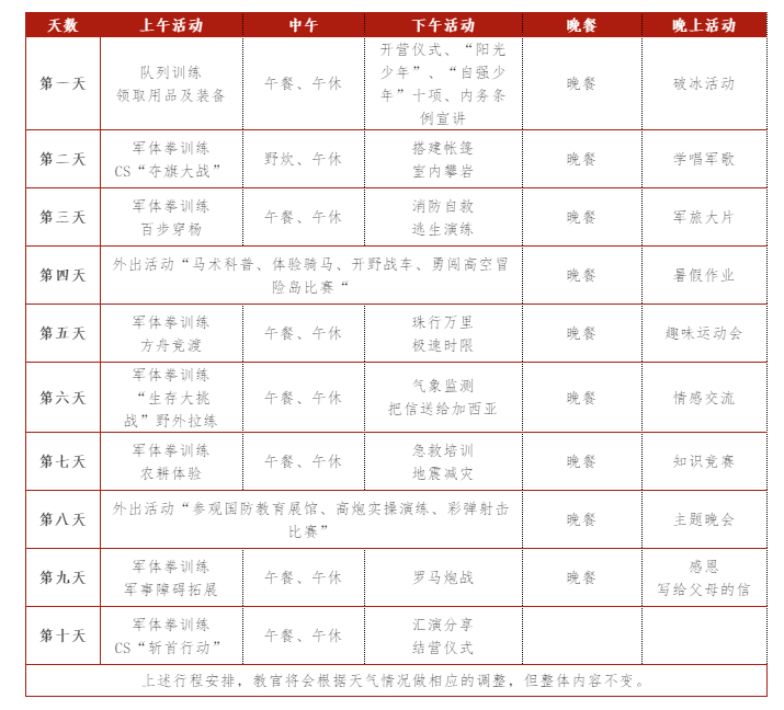 趣游旅行社