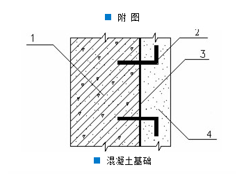 高强耐磨料 高强耐磨料