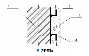 高强耐磨料 高强耐磨料